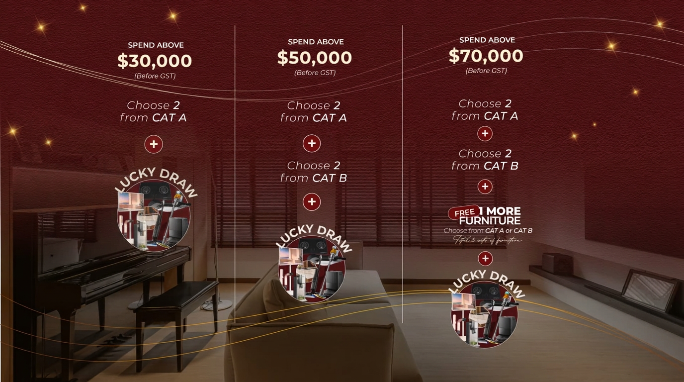 Spend above $30,000 before GST: choose 2 from CAT A, plus lucky draw. Above $50,000: 2 from CAT A, 2 from CAT B, plus lucky draw. Above $70,000: 2 from CAT A, 2 from CAT B, 1 more furniture free (5 sets in total), plus lucky draw.